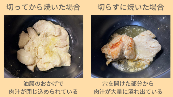 ホットクック　鶏胸肉の塩麹焼き　作り方のポイント　肉のサイズ比較